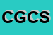 Logo di CONTE GIORGIO e C SNC