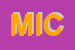 Logo di MICHEL SNC