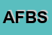 Logo di AUTOFFICINA F e B SNC DI FABRIS RENATO E BORDIN FRNCESCO