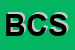 Logo di BCS