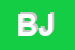 Logo di BIGON JACOPO