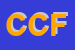 Logo di CFS DI CARRARO FRANCO
