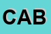 Logo di CABO SRL