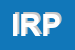 Logo di IRPI