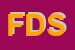 Logo di FLOREFFE DUE SRL