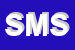 Logo di SIM MEC SRL