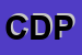 Logo di CDP SRL