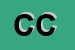 Logo di CENTRO CARNI (SNC)