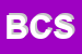 Logo di BOZZATO e C SRL