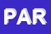 Logo di PAREO SRL
