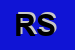 Logo di REDIRIS SRL