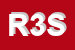 Logo di ROSSI 3D SRL