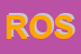 Logo di ROSIFLEX SNC