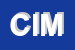 Logo di CIMPS