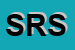Logo di SERRAMENTI ROSIN SRL
