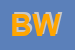Logo di BORMA WACHS