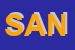 Logo di SANTIN