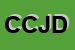 Logo di CJD CENTRO JESOLANO DIPINTORI SRL