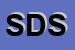 Logo di SMS DISTRIBUTION SRL