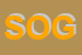 Logo di SOGEIM (SRL)