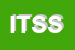 Logo di INTERNATIONAL TRAVEL SERVICE SRL
