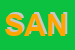 Logo di SANICENTER