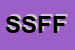 Logo di SOLE SAS DI FREGONESE F e C
