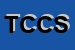 Logo di TREVISIOL CINZIA e C SNC