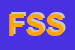 Logo di FITNESS SPORT SNC