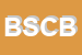 Logo di BLC SAS DI CAPELETO BRUNO e C