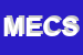 Logo di MAZZON EUFEMIA e C SAS
