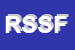 Logo di ROSELISA SNC DI SPATARI FILIPPO