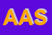 Logo di ARCA e ASSOCIATI SRL