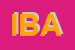 Logo di IMMOBILSERVICE DI BUSCATO e ALBRIZIO SNC