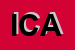 Logo di ICA (SRL)