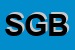 Logo di SALA GIOCHI BDJ