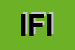 Logo di IFI SRL