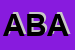 Logo di ABACUS (SRL)
