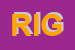 Logo di RIGHICOND SRL