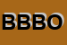 Logo di B E B DI BISCIOTTI OLGA MONICA e C SAS