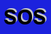 Logo di STROILI ORO SPA