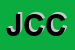 Logo di JWP DI CAVAGNIS CORRADO