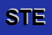 Logo di STEFAN