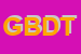 Logo di G e B DI DALLA TOR GINO E BRUNO