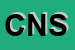 Logo di CUCINA NOSTRANA SRL