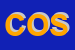 Logo di COSMET SNC