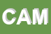 Logo di CAMUZZI-GAZOMETRI (SPA)