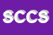 Logo di SCIC CENTRO CUCINE SAS