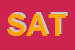 Logo di SATE