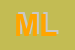 Logo di MILAN LUCA